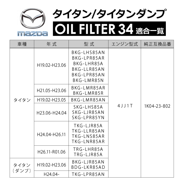 マツダ タイタン 4JJ1 オイルフィルター オイルエレメント10個セット OILF34 純正互換 1K04-23-802 AY110-SZ007_画像2