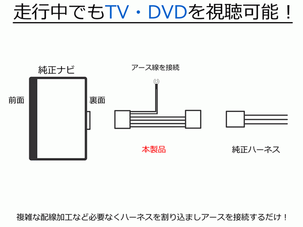 ダイハツ 2022年 カーナビ 走行中 テレビ が見れるキット TV解除 ディーラーナビ NMZN-W72D N253 /28-312 C-4_画像3