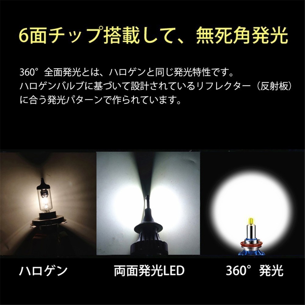 360度発光 LED HB3 ヘッドライト 純正交換 バイク用 バルブ SUZUKI GSX-R1000 GT76A(K5/K6) 2005-2006 ハイビーム_画像9