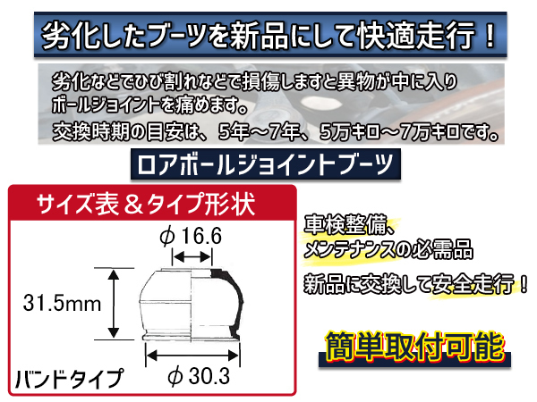 ハイゼット キャディー LA700V LA710V ロアボールジョイントブーツ 2個セット 大野ゴム H28.05～ ネコポス 送料無料_画像2