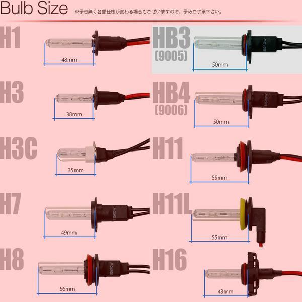 9005(HB3) 8000K 35W HIDバルブ（メール便、送料無料）（2球セット）_画像3