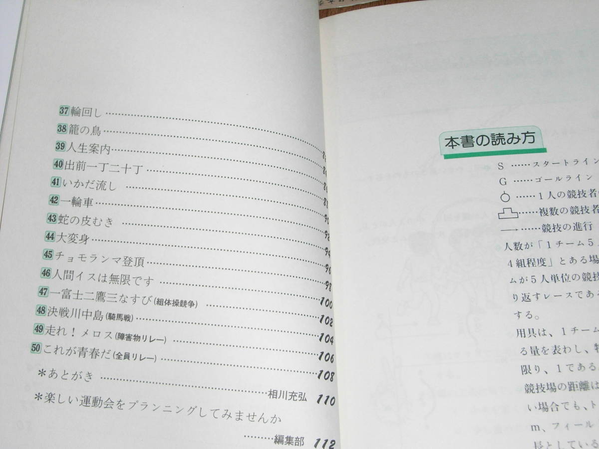 ★送料込み★本・体育★おもしろプラン　運動会団体種目 ベストBEST50★中学校（ビジュアル教育選書２）★ 遊ぶスポーツ★定価１３００円★_画像3