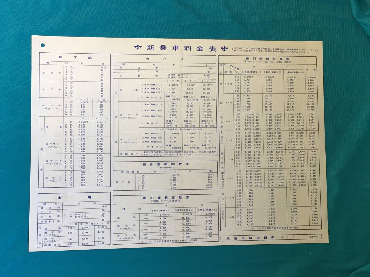 BM1273i*[ рекламная листовка ] Nagoya город транспорт отдел Showa 48 год 2 месяц город автобус . земля внизу металлический. плата 4 месяц 1 день из меняется новый посадка в машину плата таблица 