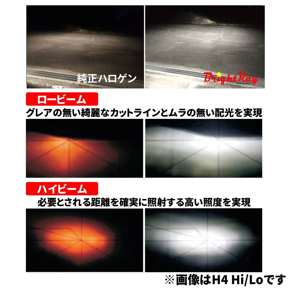 2年保証 送料無料 ヤマハ YZF-R1 RN01 RN04 RN09 1998-2003 BrightRay LED ヘッドライト バルブ H4 Hi/Lo 6000K ホワイト 車検対応_画像4
