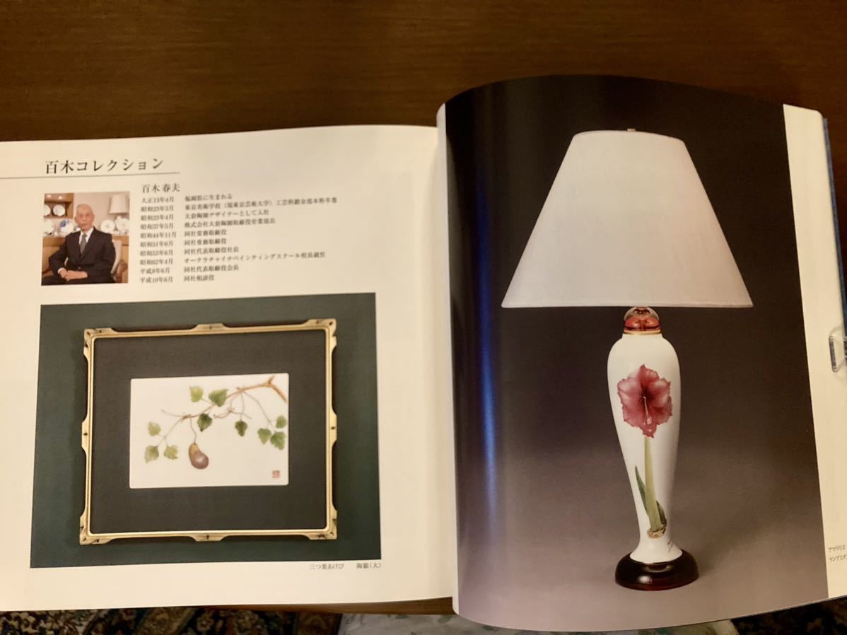 大倉陶園 百木コレクション ランプスタンド | paradaabogados.com