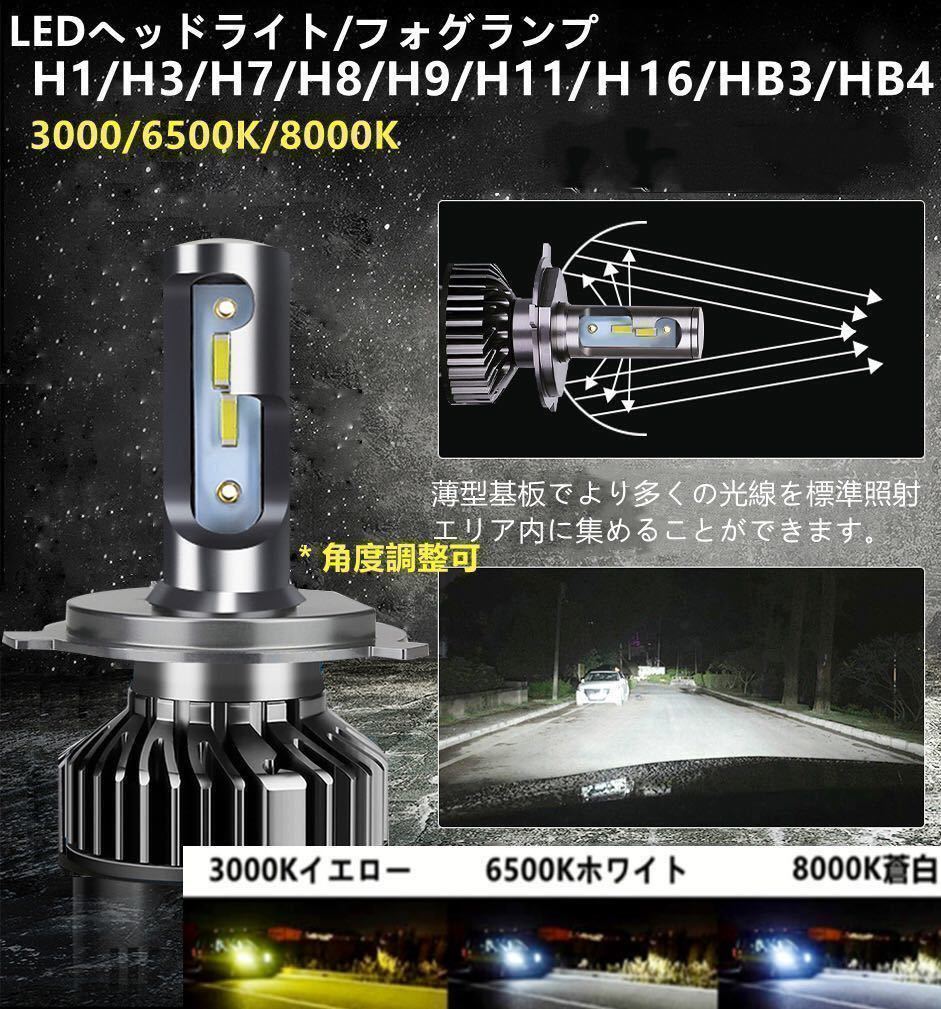 フォグ ランプ H8 H9 H11 LED ヘッドライト 2個 左右 黄色 新品