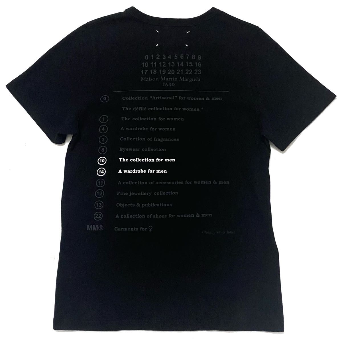 Maison Martin Margiela メゾン マルタン マルジェラ カレンダー Maison Martin Margiela メゾン マルタン マルジェラ カレンダー