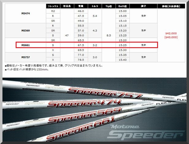 ■ フジクラ スピーダー / SPEEDER 661 (S) 各メーカースリーブ＋グリップ付 JP仕様_画像4