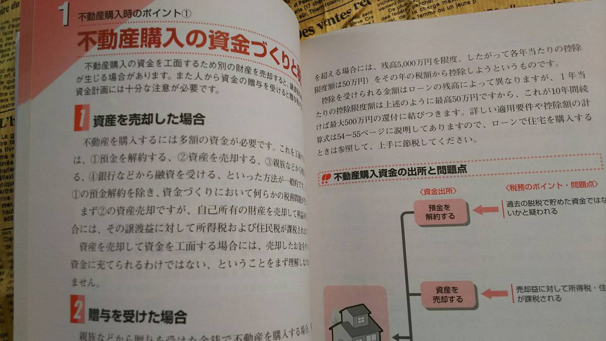 【知ってトクするあなたの税金　２００３年版　税理士◆須田邦裕】中古　賢い上手な節税方法をわかりやすく伝授！　　_画像7