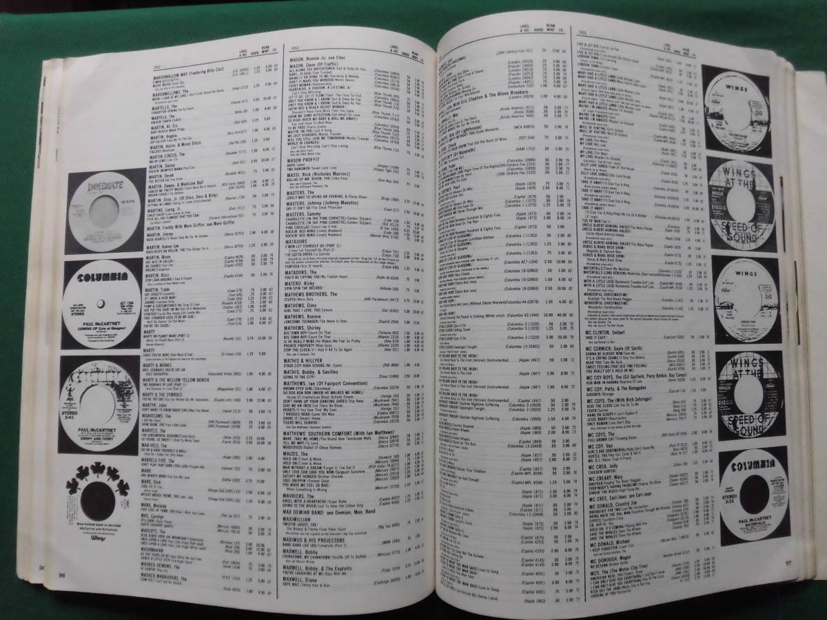 洋書　Rock/Rock & Roll 45s Record Price Guide　O'sullivan Woodside & CO.　4th Edition_画像5