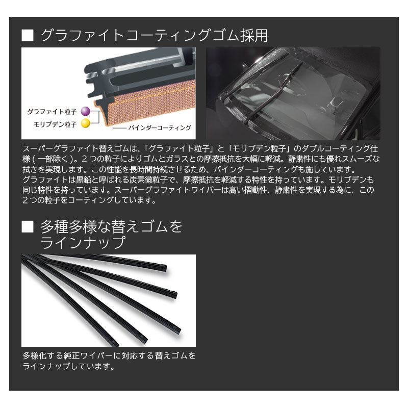 スーパーグラファイト ワイパー替えゴム 車種別セット アコードワゴン H14.11～H17.10 CM1.2.3 運転席+助手席+リア PIAA/ピア ht_画像2