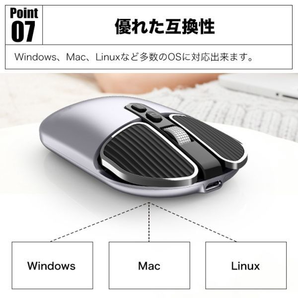 最新版充電式ワイヤレスマウス 無線マウス ゲーミングマウスコンパクト静音 2.4GHz 800/1200/1600DPI 高精度ワンクリックでトップ画面戻り_画像8