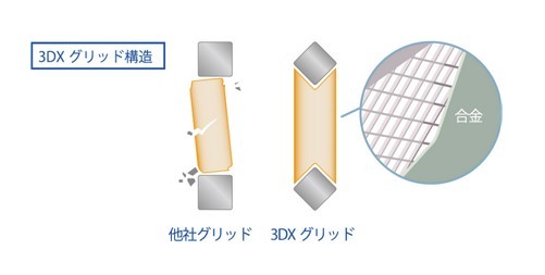 EXIDE EA722-LB3 EURO WET シリーズ カーバッテリー ティーブイアール タスカン - エキサイド 自動車 送料無料_画像3