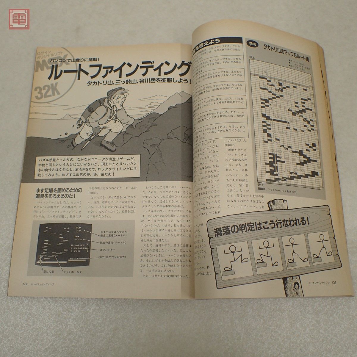 Yahoo!オークション - 雑誌 別冊ログイン1 MSX GAME BOOK ASCII【PP Yahoo!オークション - 雑誌 別冊ログイン1 MSX GAME BOOK ASCII【PP