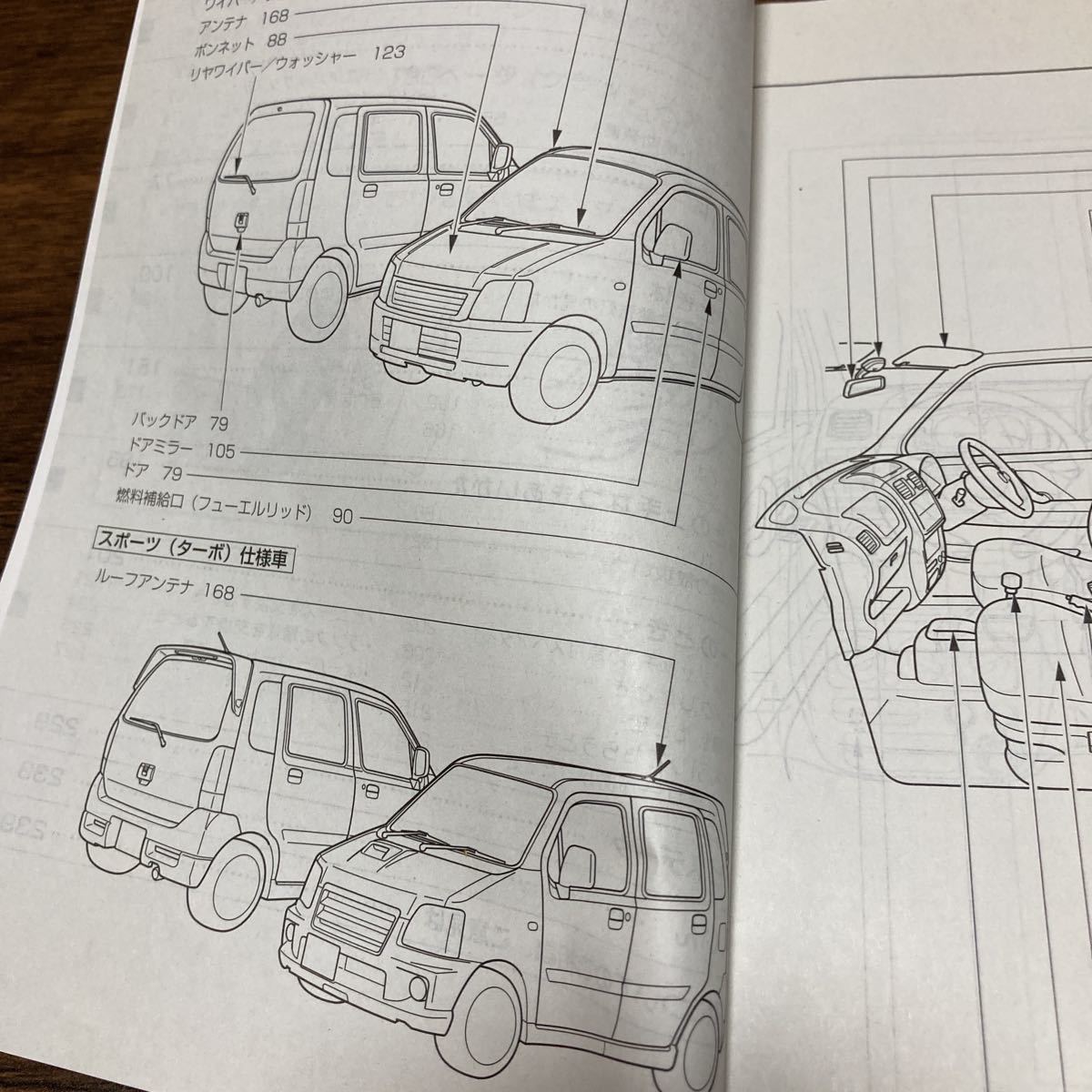 (送料無料)スズキ ワゴンR 取扱説明書 MC22S RR 中古　Suzuki wagonR_画像3