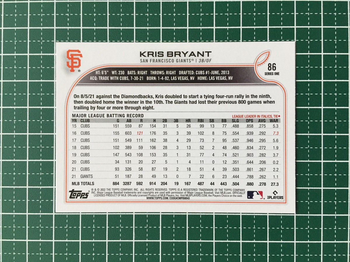 ★TOPPS MLB 2022 SERIES 1 #86 KRIS BRYANT［SAN FRANCISCO GIANTS］ベースカード「BASE」★_画像2