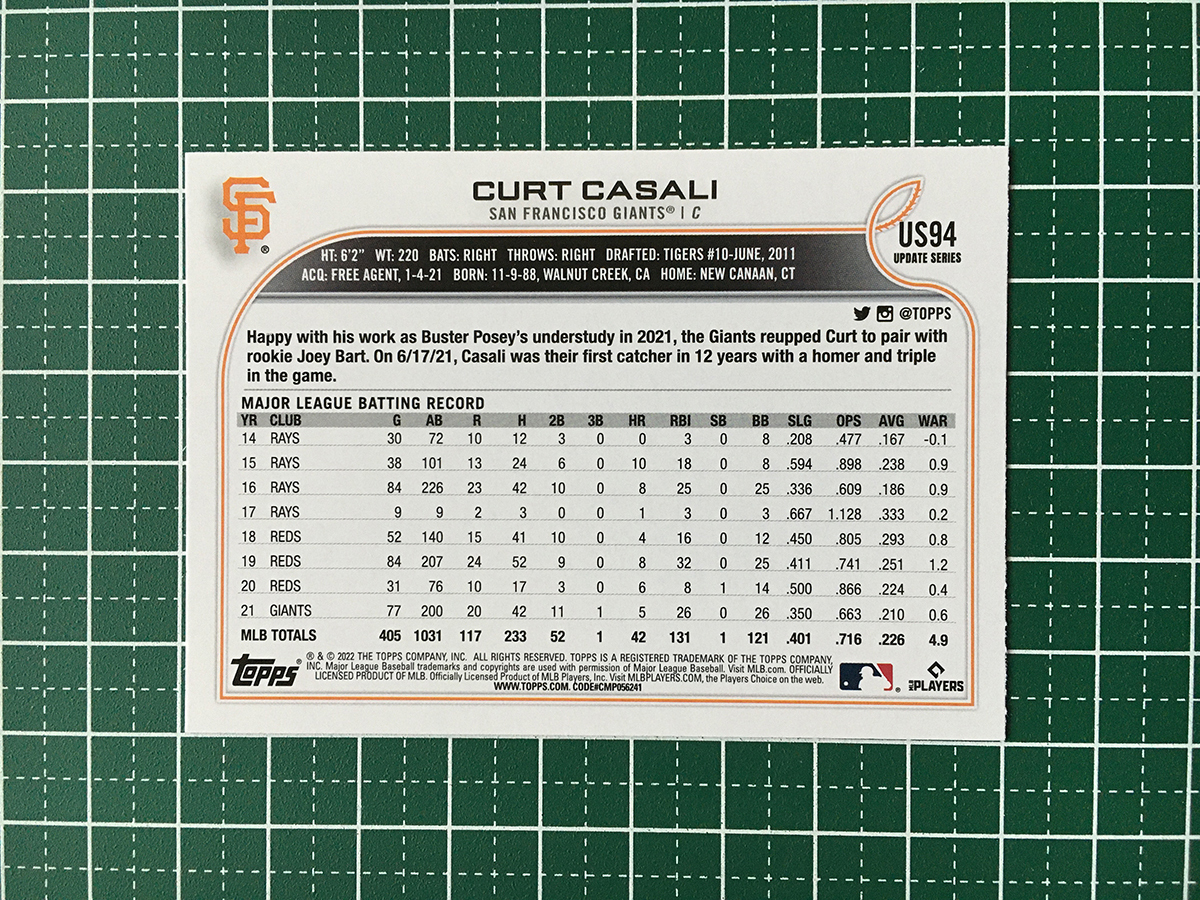 ★TOPPS MLB 2022 UPDATE #US94 CURT CASALI［SAN FRANCISCO GIANTS］ベースカード「BASE」★_画像2