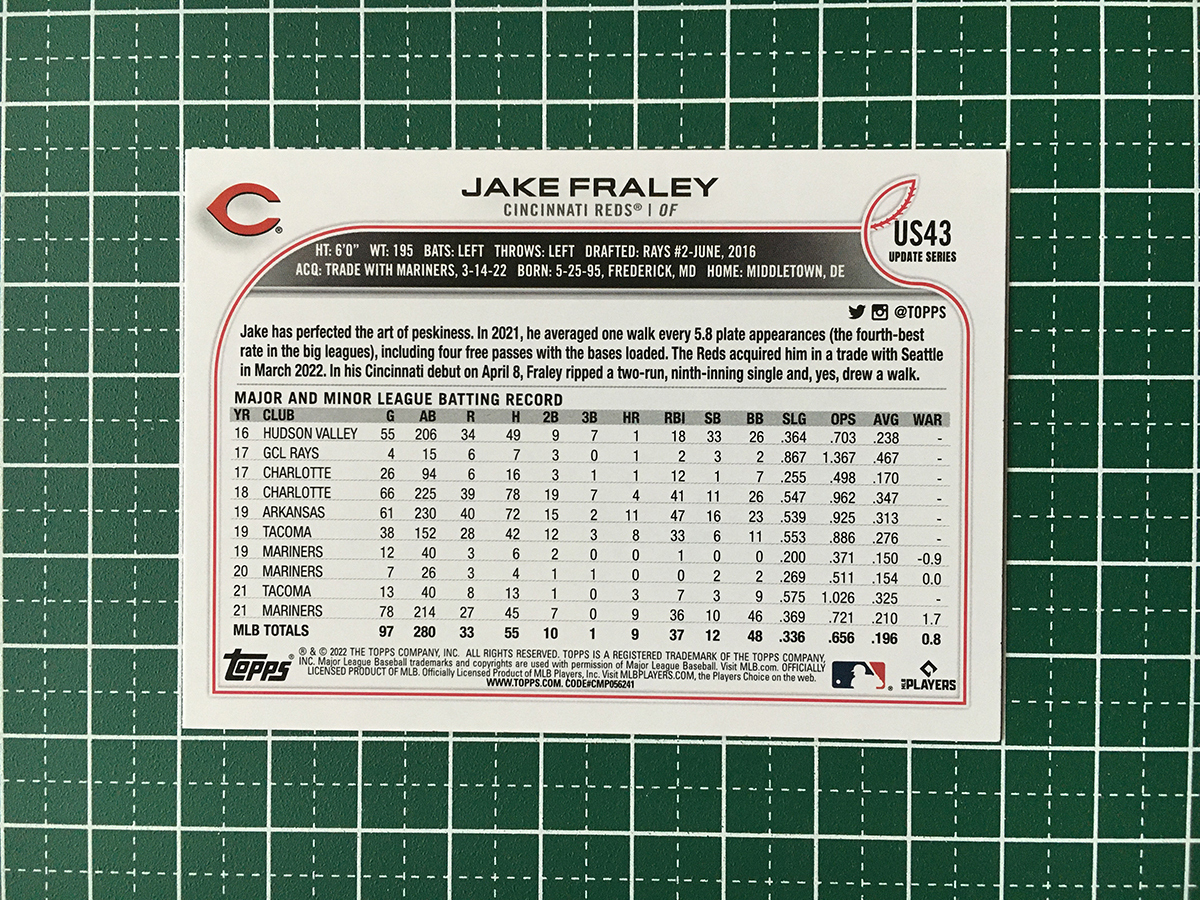 ★TOPPS MLB 2022 UPDATE #US43 JAKE FRALEY［CINCINNATI REDS］ベースカード「BASE」★_画像2