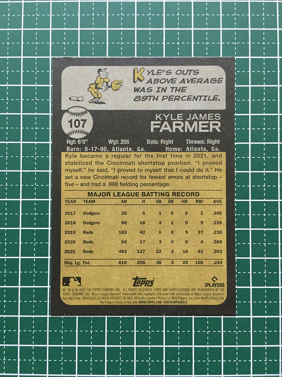 ★TOPPS MLB 2022 HERITAGE #107 KYLE FARMER［CINCINNATI REDS］ベースカード「BASE」★_画像2