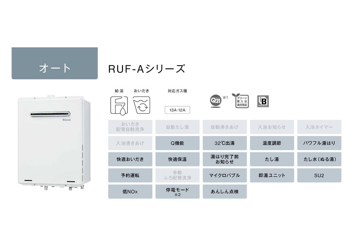 ヤフオク! - 【リンナイ】ガス給湯器 リモコン付 RUF-A2405AW...