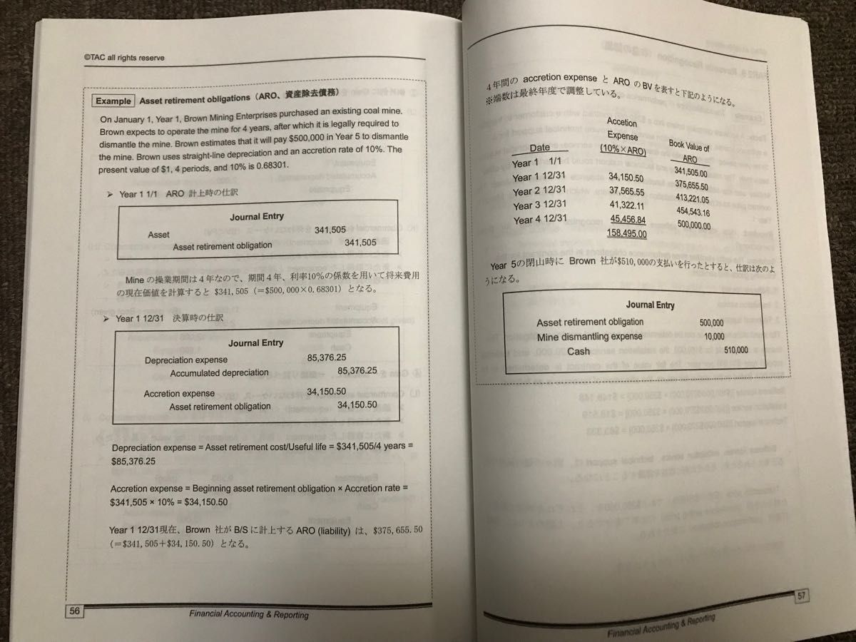 100%品質保証! USCPA 米国公認会計士 TAC FAR 合格のための仕訳集 id