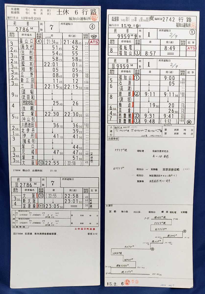 ＪＲ西日本福知山運転所の運転士時刻表（スタフ）５枚セット　207系・125系・117系・221系・201系・205系_画像2