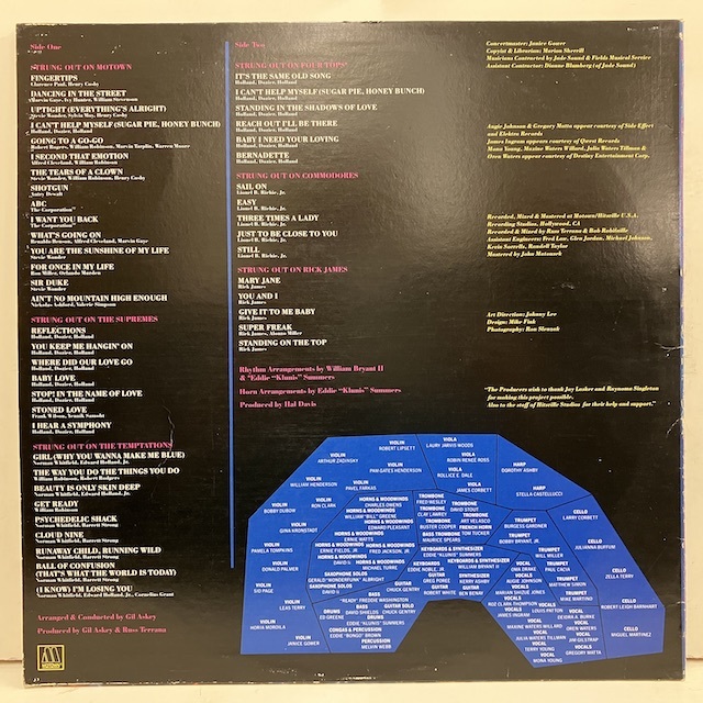★即決 Regal Funkharmonic Orchestra / Strung Out On Motown 米オリジナル リーガル・ファンカモニック・オーケストラ　_画像3