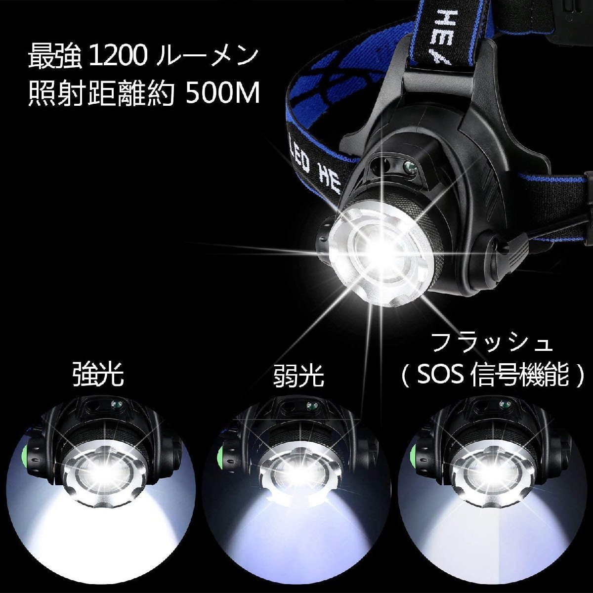 高輝度LEDヘッドライト センサー機能 90°角度調整 USB充電 18650電池2本付属_画像5