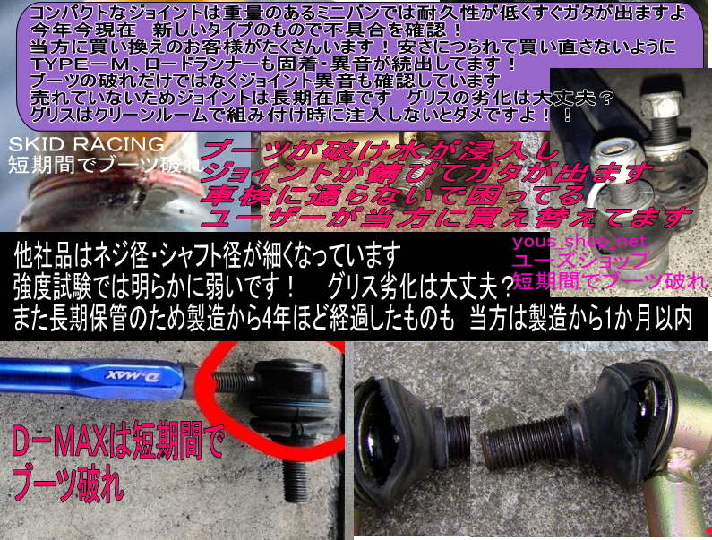 ムーヴ L175 L185 調整式 スタビ リンク -10~+140mm 車高調 ダウンサス ローダウンに 強化高耐久品 ブルー１台分 アルファチューン_画像2