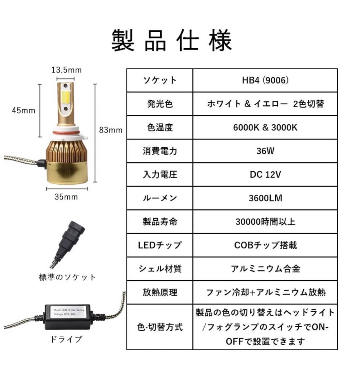 ヴェルファイア H20.5-H23.10 GGH20系 フォグランプ LED HB4 9006_画像4