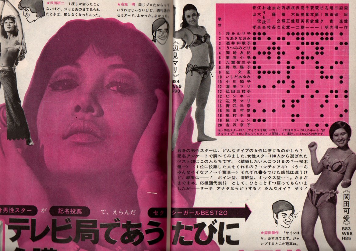 s2859 shining star 1970 year Showa era 45 year 7 month number swimsuit bikini side see Mali Nakamura .. hill rice field possible love .. capital . sake . Waka ........ writing . inside .chiyo four rib s