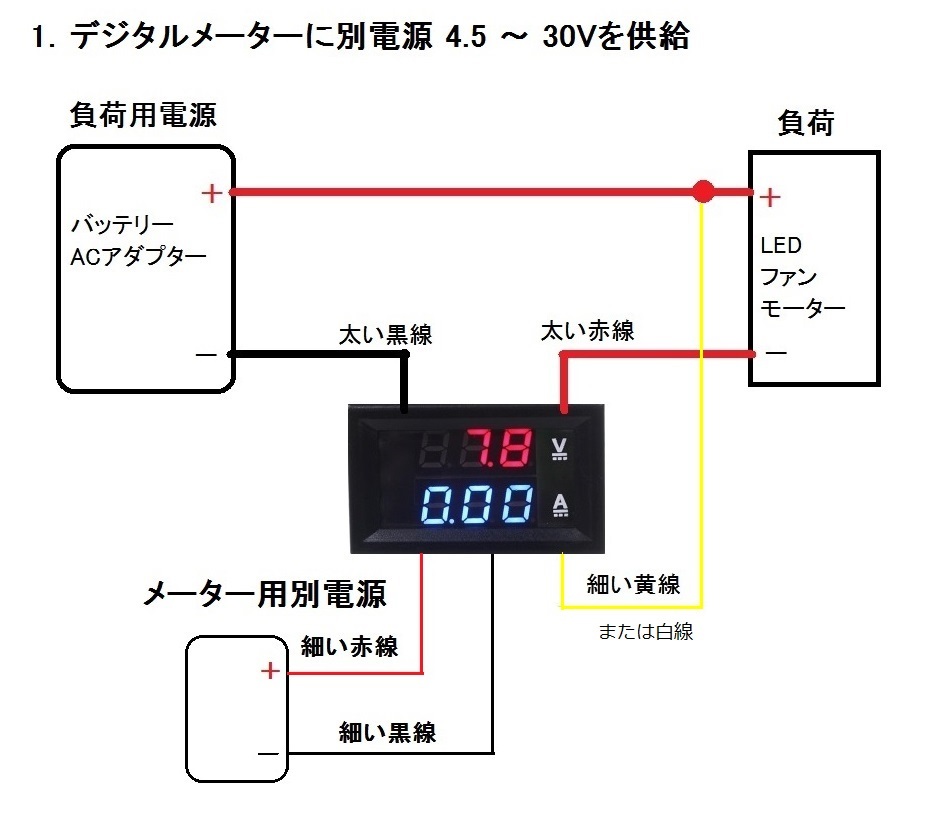 送料120円～ パネル取付タイプB デジタルメーター 電圧計 電流計 DC 0-100V 10A 赤青LED_接続配線図例1