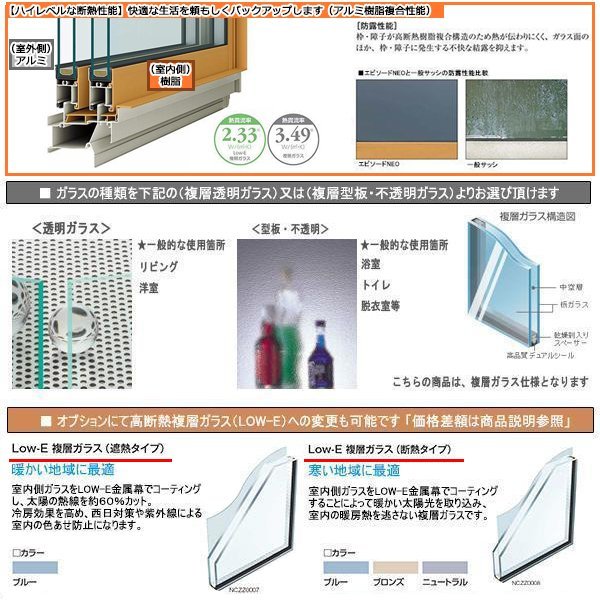 アルミ樹脂複合サッシ YKK エピソードNEO 通風ドア 一本格子 アルミ樹脂複合サッシ YKK エピソードNEO 通風ドア 一本格子