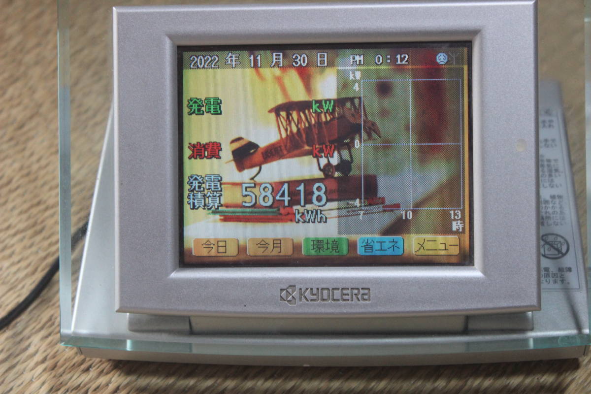 即決 KYOCERa 京セラ エコノナビットii表示機 即決 KYOCERa 京セラ エコノナビットii表示機