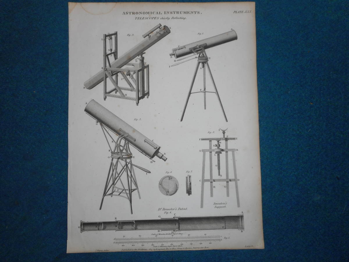アンティーク1817年『天体望遠鏡』光学機器 、反射望遠鏡、天文暦学書、屈折望遠鏡、Astronomy, Star map, Planisphere, Celestial atlas