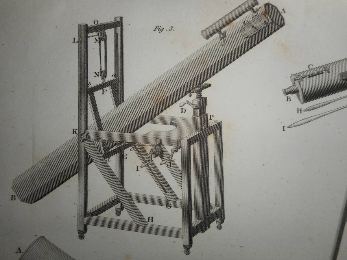 アンティーク1817年『天体望遠鏡』光学機器 、反射望遠鏡、天文暦学書、屈折望遠鏡、Astronomy, Star map, Planisphere, Celestial atlas_画像4