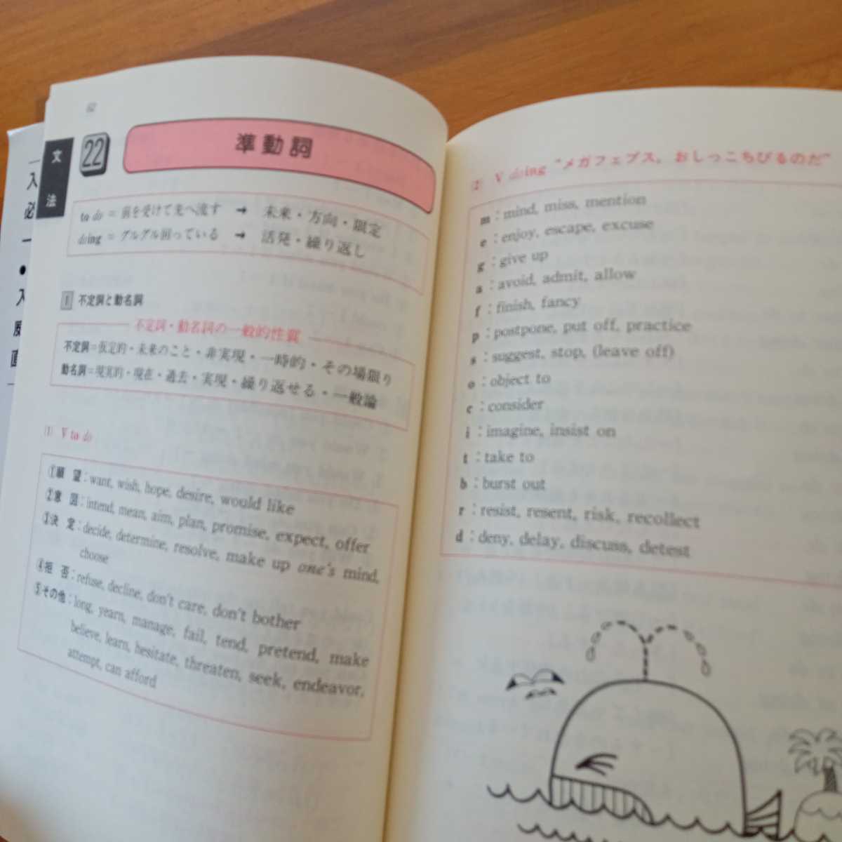 小倉の入試英語オンパレード | www.tspea.org