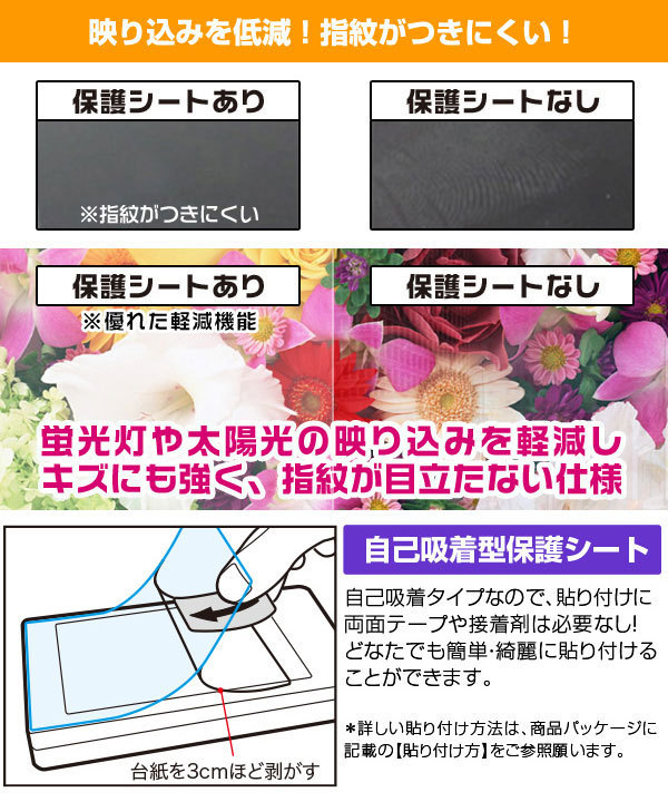 PlayStation Vita PCH-1000 保護 フィルム OverLay Eye Protector 低反射 for プレイステーション ヴィータ ブルーライトカット 反射低減_画像5