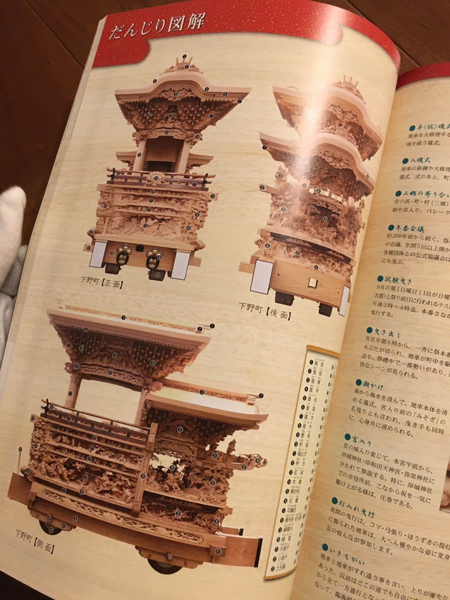 新品 2021 令和3年 岸和田地車祭禮年番 冊子 だんじり だんぢり 新品 2021 令和3年 岸和田地車祭禮年番 冊子 だんじり だんぢり