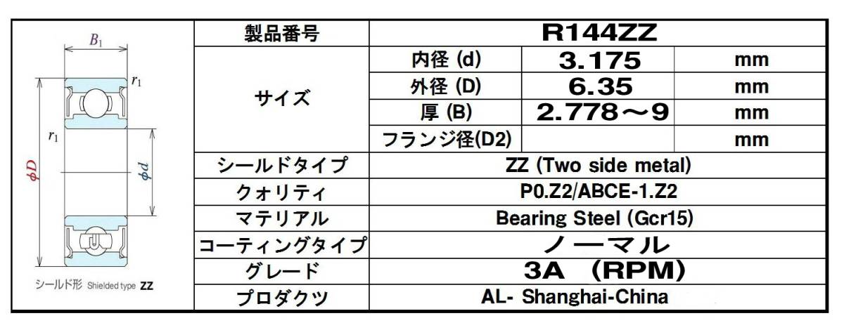 ☆HMインチベアリング R144ZZ　3A 4個入りc_画像2