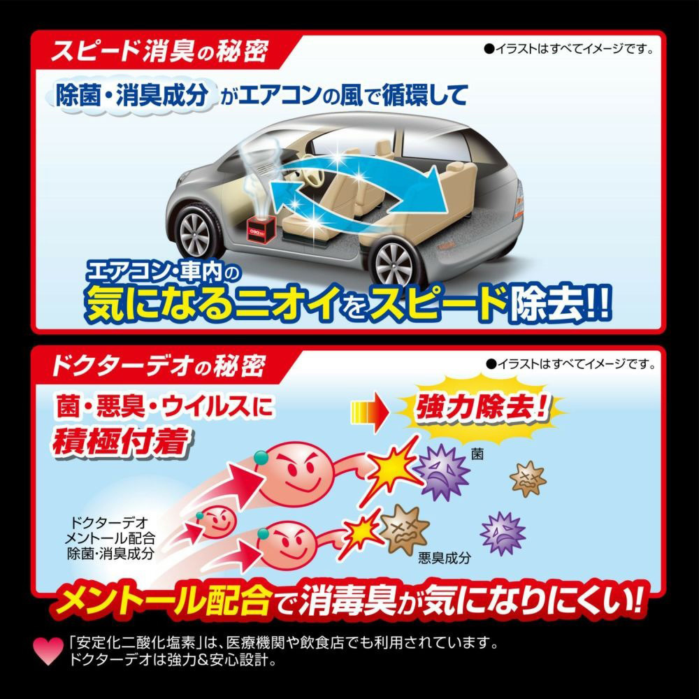 消臭剤 ドクターデオプレミアム スチームタイプ 車のエアコン 循環 メントール配合 菌・ウイルス 強力除去 Dr.DEO カーメイト D261 ht_画像4