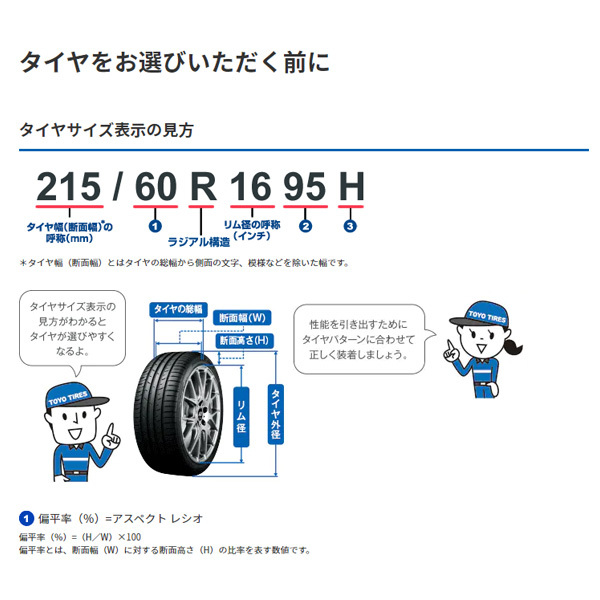 サマータイヤ トランパス エムピーセブン TRANPATH mp7 215/60R17 96H 4本セット トーヨー ht_画像4