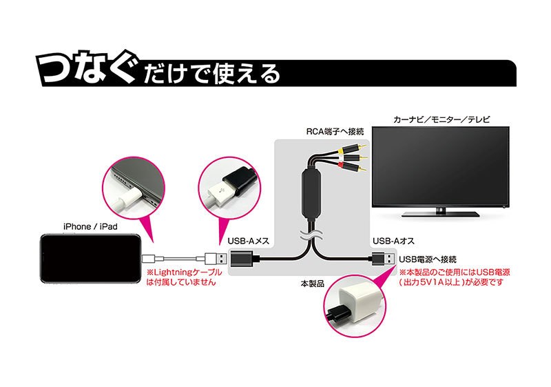 RCA изменение кабель iPhone специальный изменение смартфон экран . navi . смотреть ввод терминал ( красный * белый * желтый ) большой экран 5V 1A черный Kashimura KD-226 ht