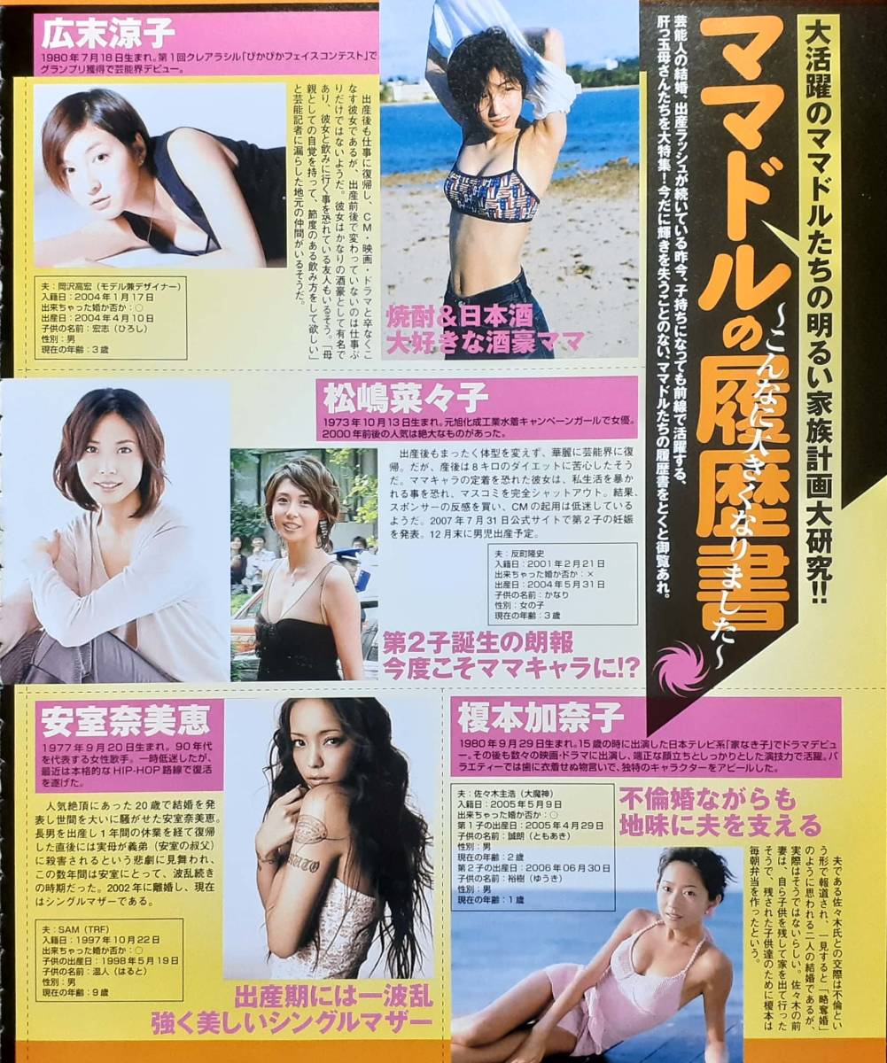 【マニア切り抜き】◎ママドル☆松田聖子☆西田ひかる☆安室奈美恵☆中山美穂☆石田ひかり☆松嶋菜々子☆キューティーマミー☆他【4p】_画像1