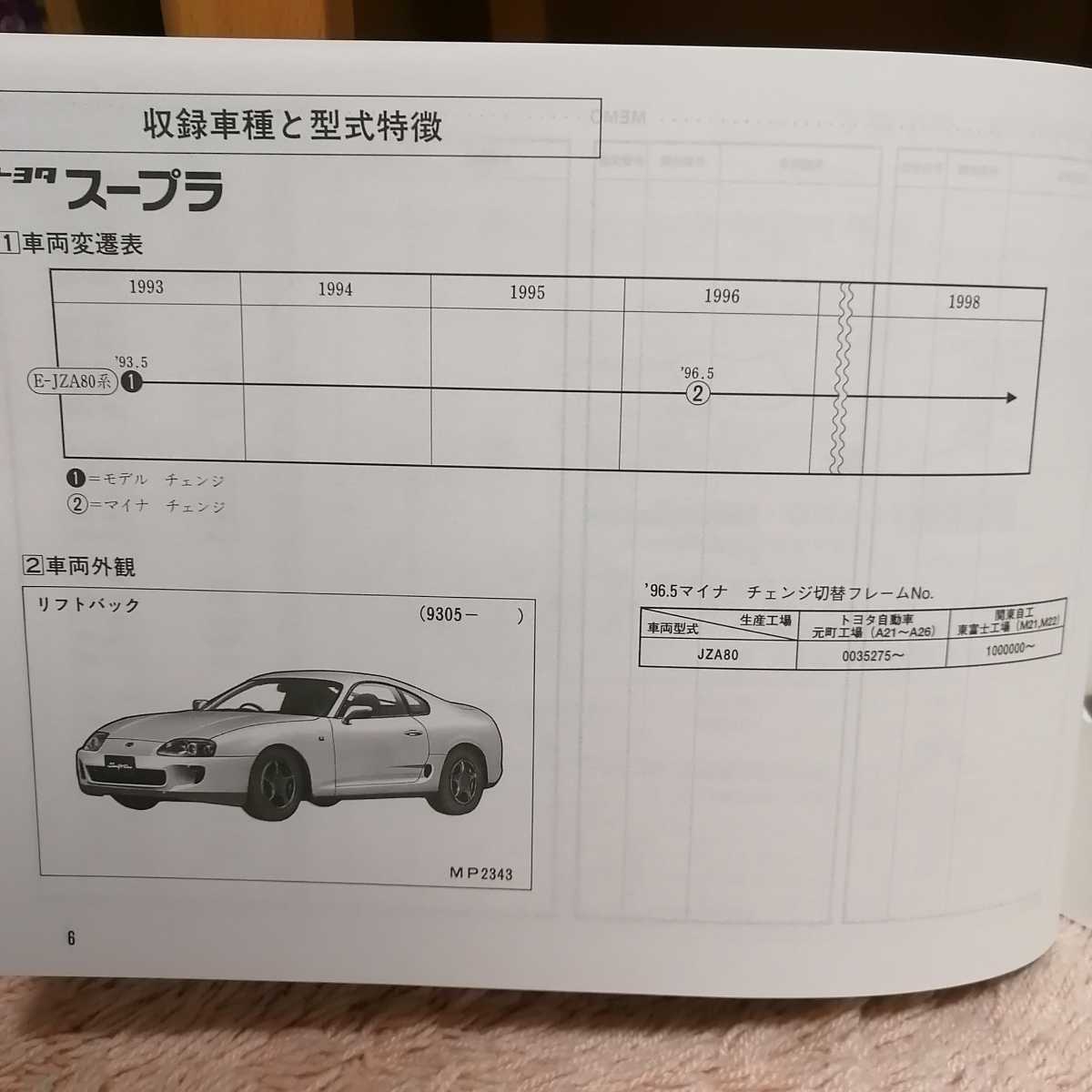 トヨタ JZA80 スープラ 純正パーツカタログ パーツリスト 80系 2JZ-GTE