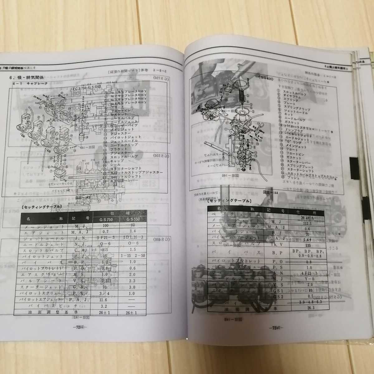 GS400 整備説明書-