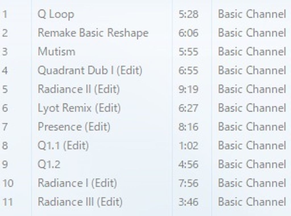 50%OFF!】 BASIC CHANNEL BCD 2 fawe.org