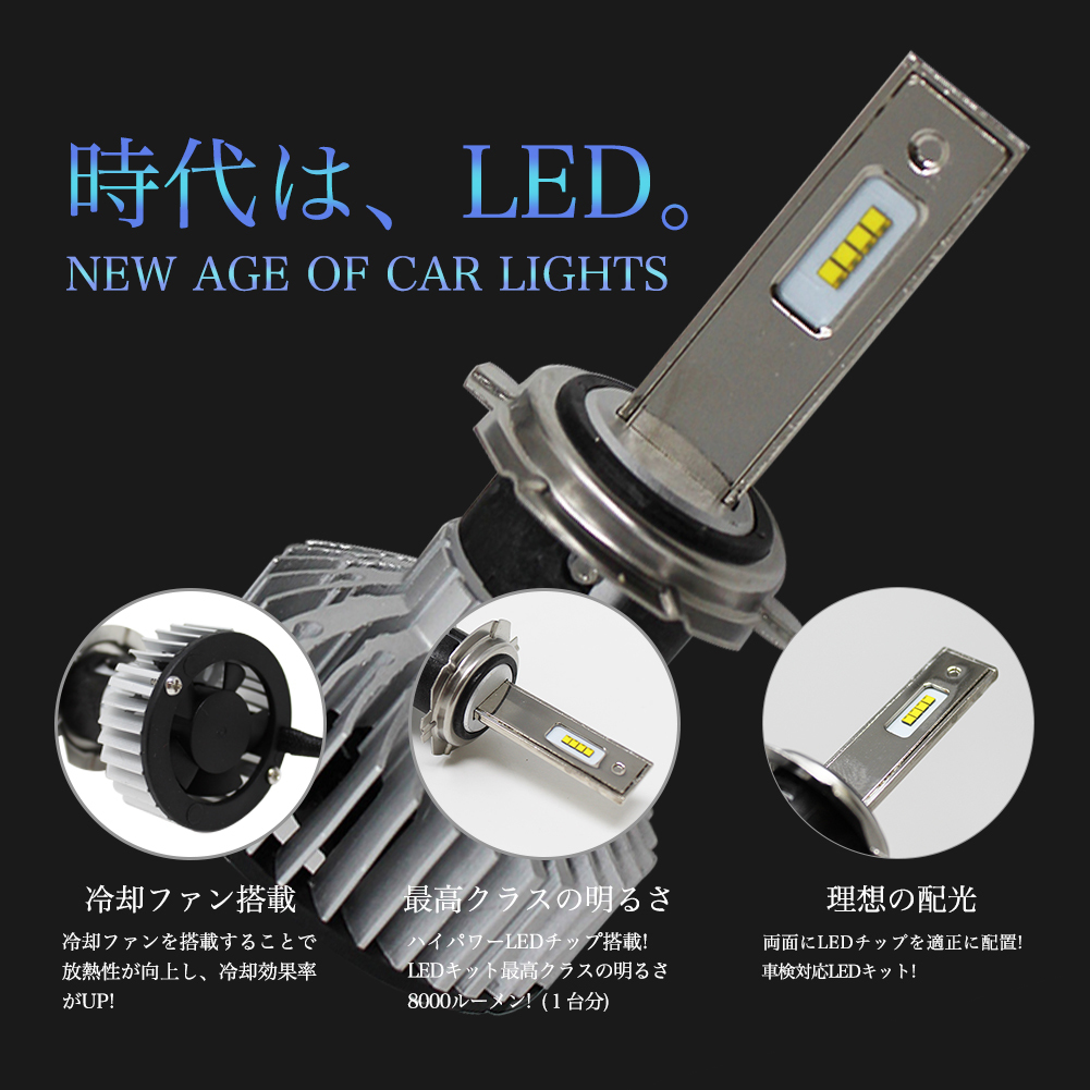 H7対応 ヘッドライト用LED電球 トヨタ アベンシス 型式AZT250W/AZT251W/AZT255W ヘッドライトのロービーム用 左右セット車検対応 6000K_画像4