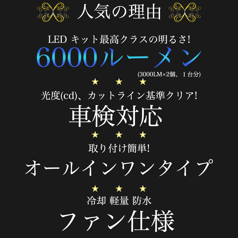 H7対応 ヘッドライト用 LED電球 マツダ カペラ GW5R GW8W GWER GWEW ヘッドライト ロービーム 左右セット車検対応 6000K_画像3