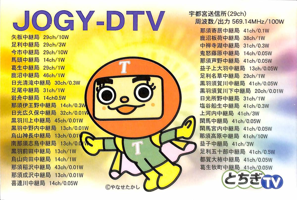 Yahoo!オークション - ①即決 送料込 BCL 入手困難 希少無記名 Yahoo!オークション - ①即決 送料込 BCL 入手困難 希少無記名